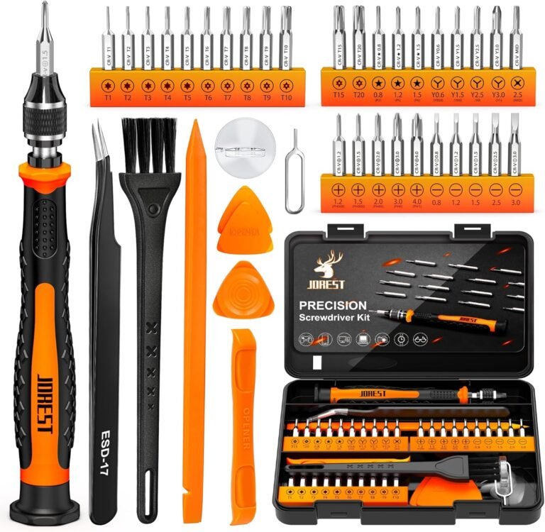 Best Screwdriver Sets for Every Budget
